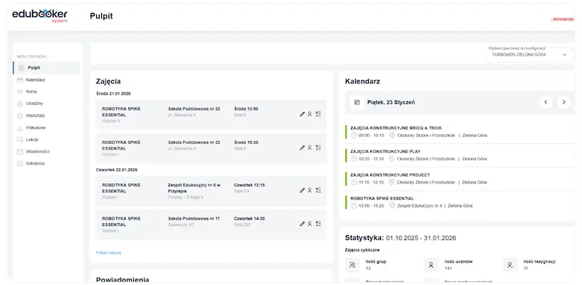 Panel pracownika – instruktora zajęć dla dzieci 
